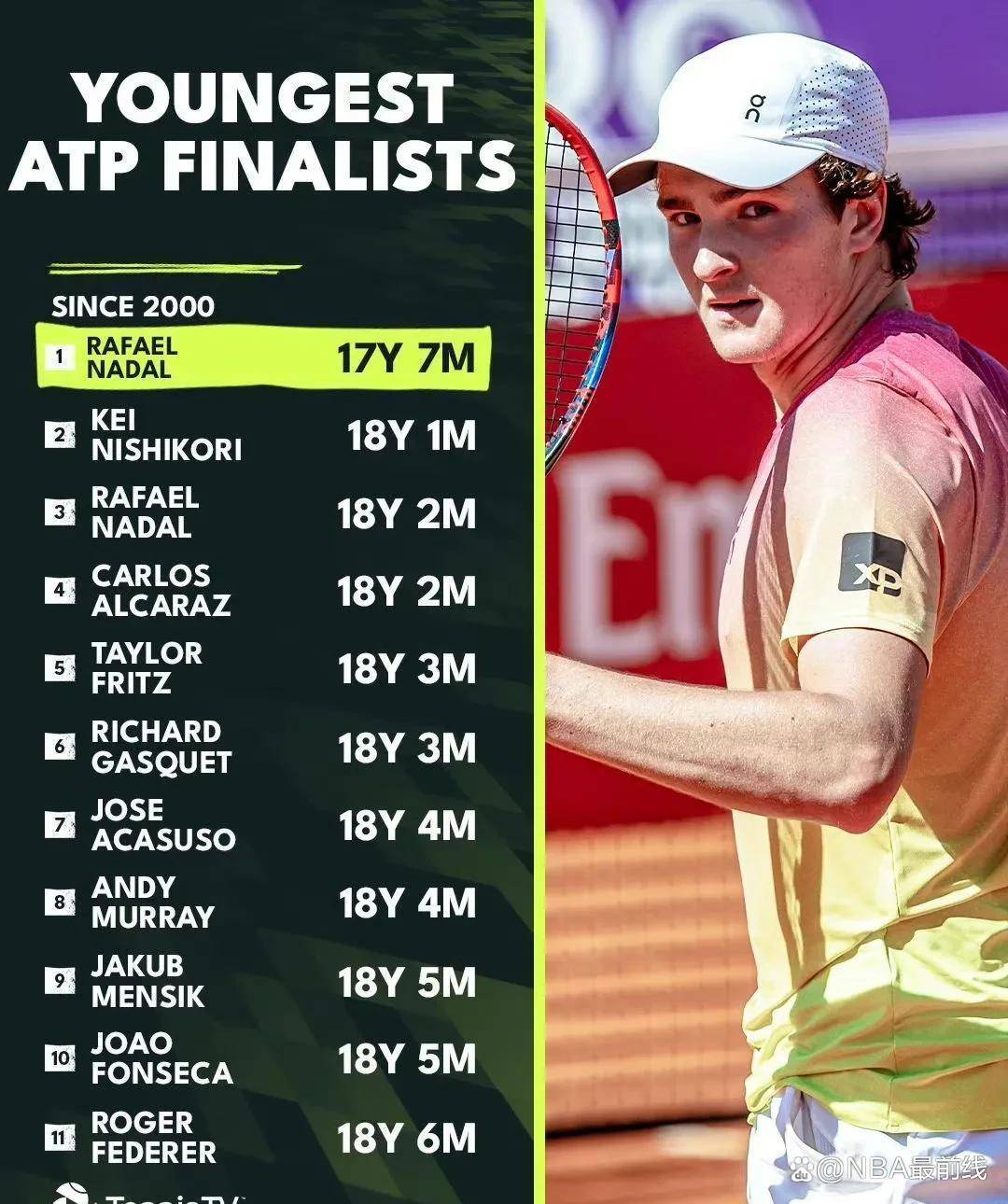 包含美国网球队血洗世界网球队,瓦林卡制霸全场的词条 包含美国网球队血洗世界网球队,瓦林卡制霸全场的词条