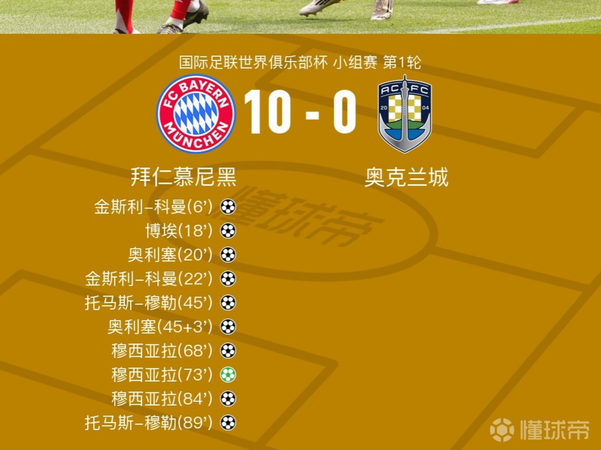 塞内加尔险胜克罗地亚，穆勒统治全场