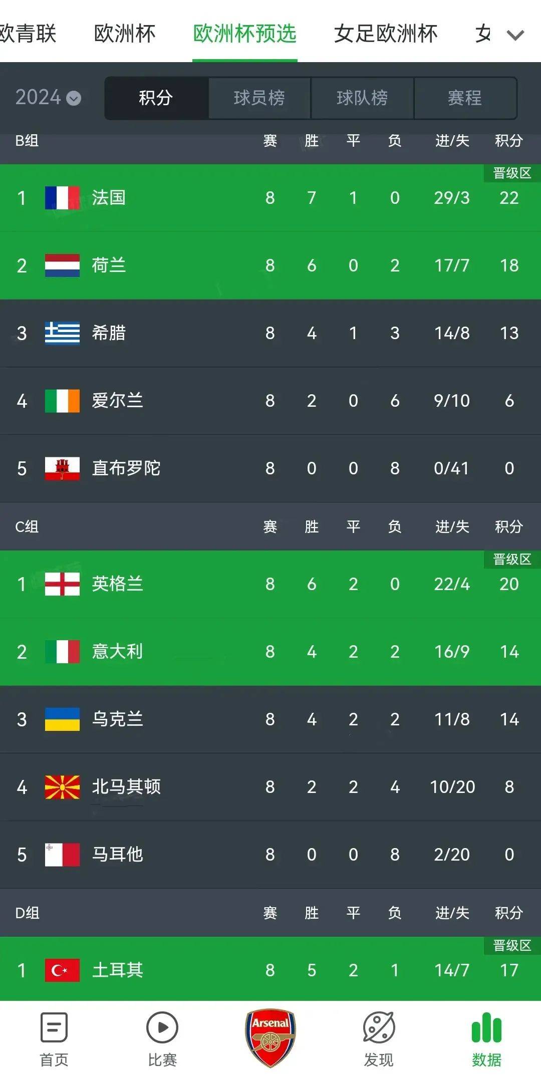 专家预测欧洲杯胜率超六成,结果成焦点的简单介绍 专家预测欧洲杯胜率超六成,结果成焦点的简单介绍